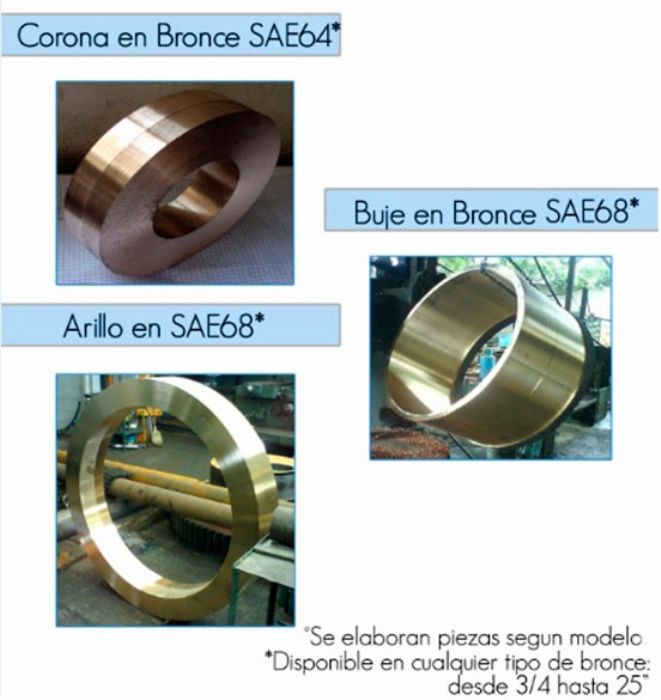 CORONA, ARILLO Y BUJES EN BRONCE
